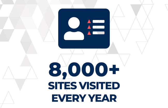 8000 site visits