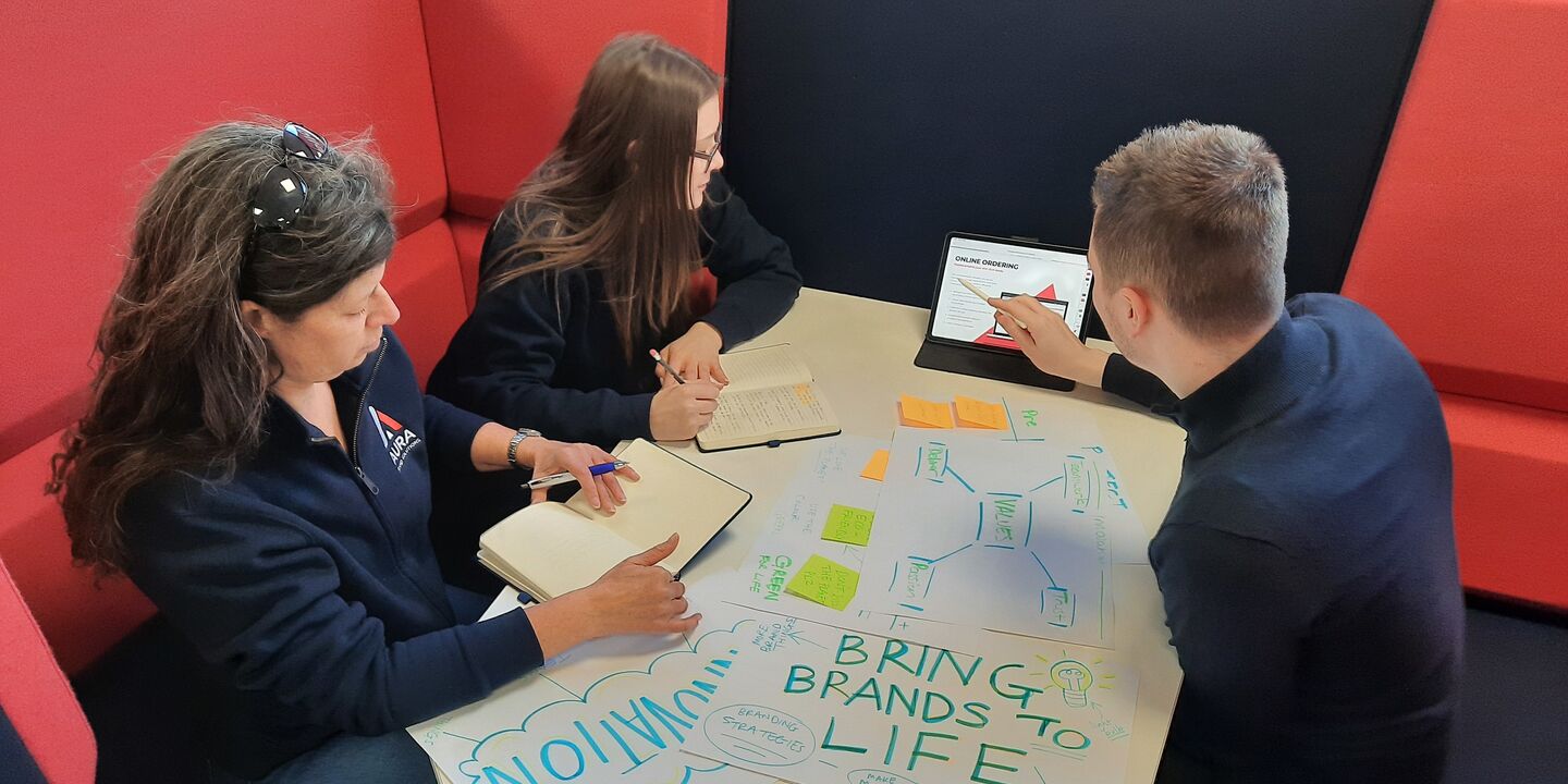 Aura Pod meetings and discussions bringing brands to life